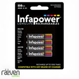 4-Pack Infapower Longlife Rechargeable AAA Batteries — detail view